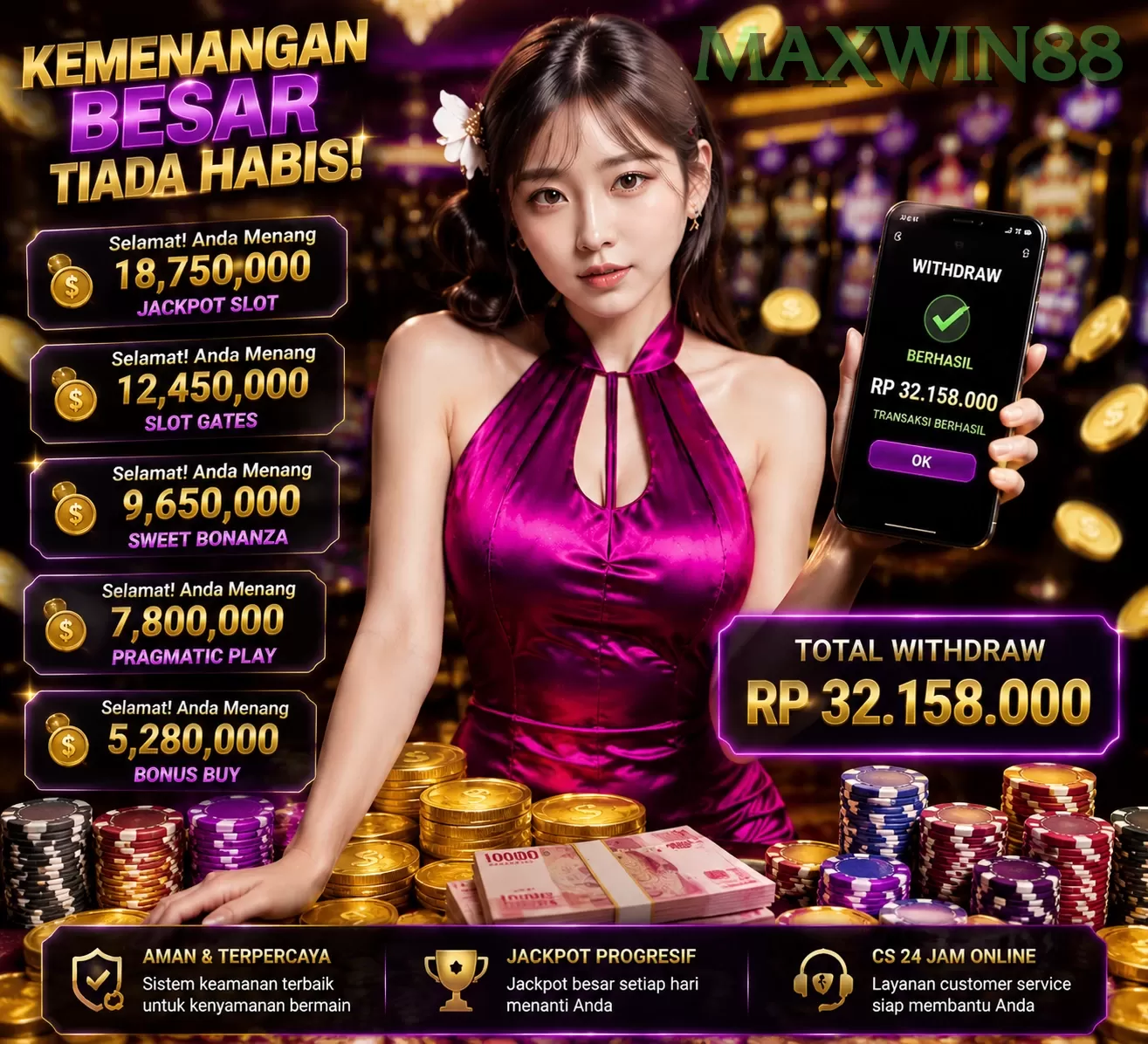 Mengulas Keunggulan Permainan di Situs maxwin88